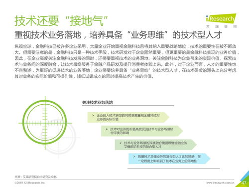艾瑞咨詢2019年中國金融科技價(jià)值研究報(bào)告 網(wǎng)站建設(shè)的發(fā)展與變革